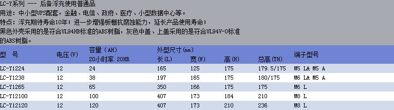 松下蓄電池.png 松下蓄電池.png