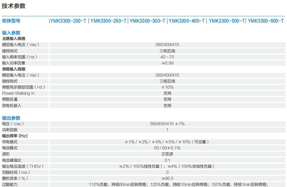 科士達(dá)ups.png 科士達(dá)ups.png